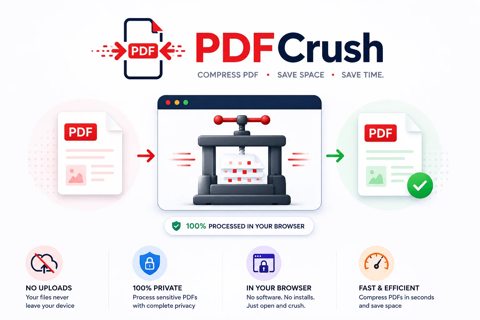 PDFCrush browser-based PDF tools running on a laptop and phone